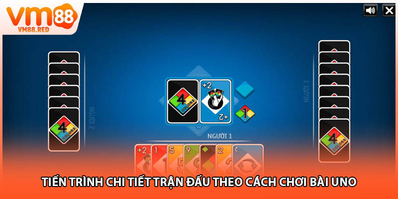 Tiến trình chi tiết trận đấu theo cách chơi bài uno